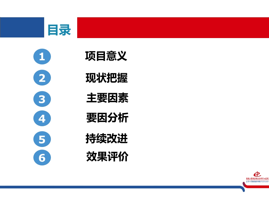 呼吸内科-降低VAP发生率PDCA品管圈.ppt_第2页