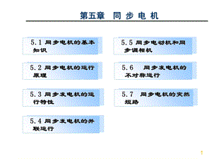 同步电机理论复习.ppt