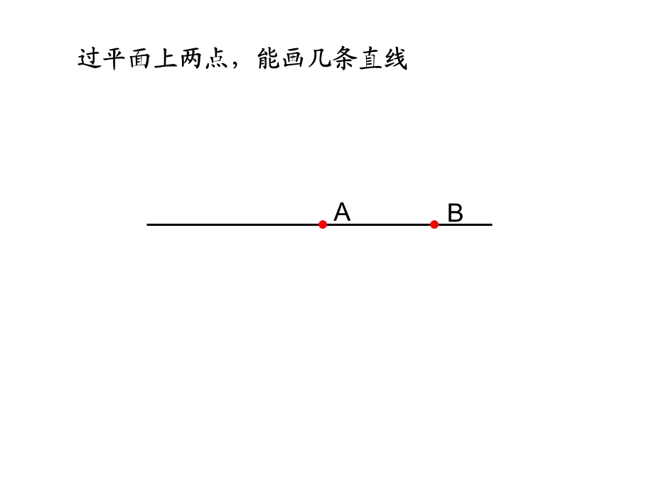 平面图形的认识和测量.ppt_第3页