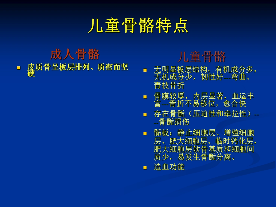 小儿骨折特点讲义.ppt_第2页