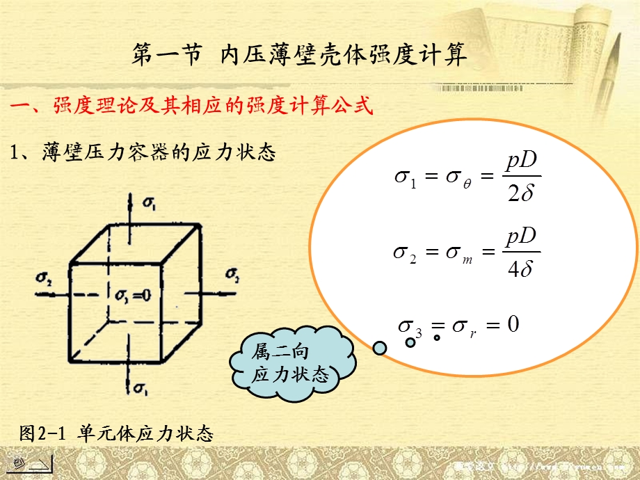 内压薄壁圆筒与封头的强度设计.ppt_第2页