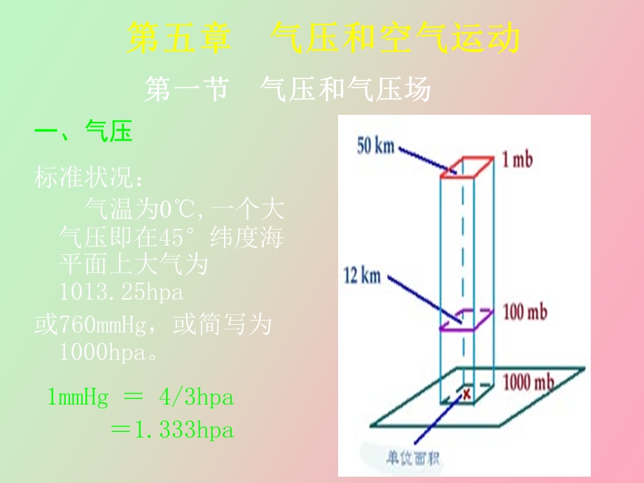 农业气象学第五章气压.ppt_第1页