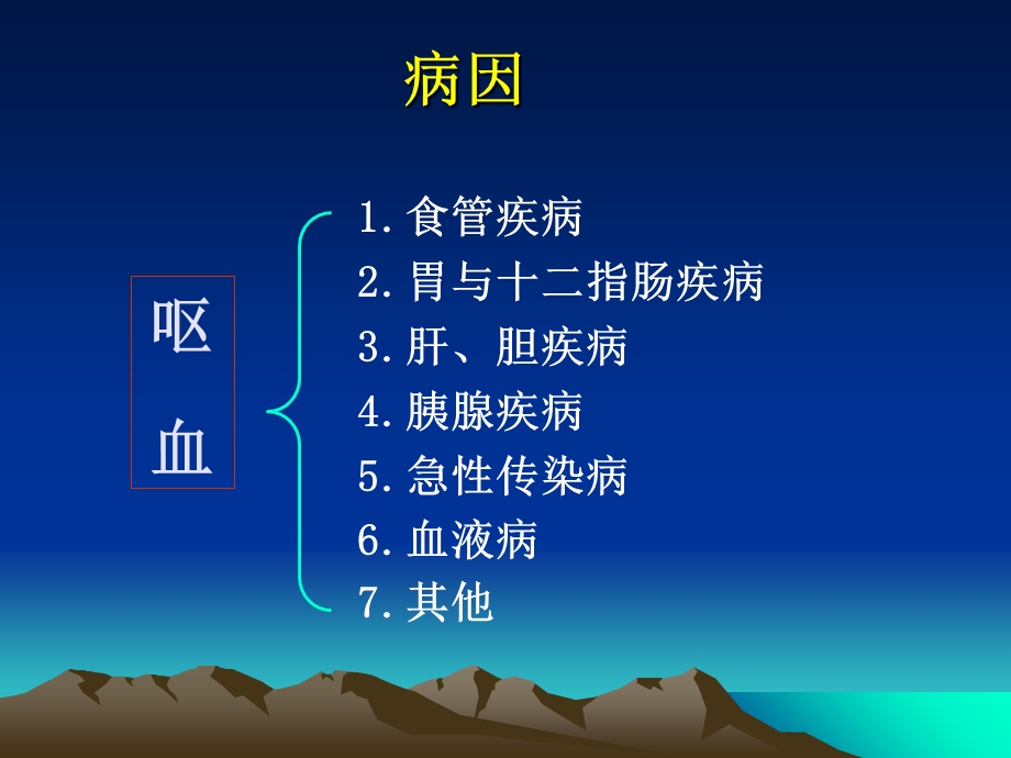 呕血与便血学习.ppt_第3页