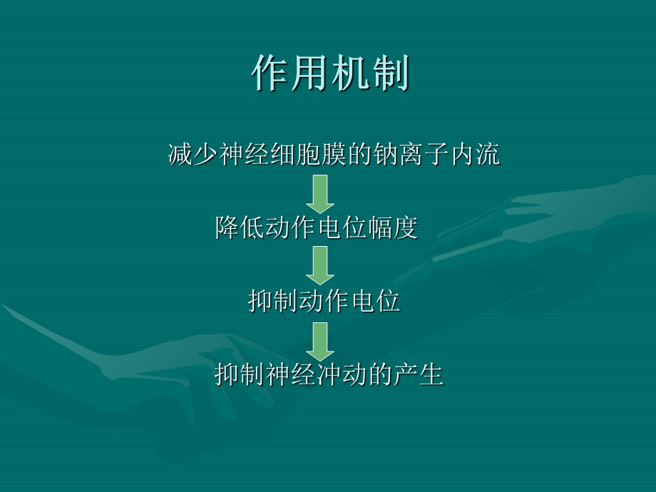 头面部的神经阻滞.ppt_第3页