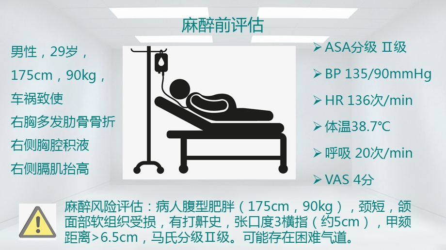 围术期低氧(肺损伤)应引起麻醉医生重视.ppt_第2页