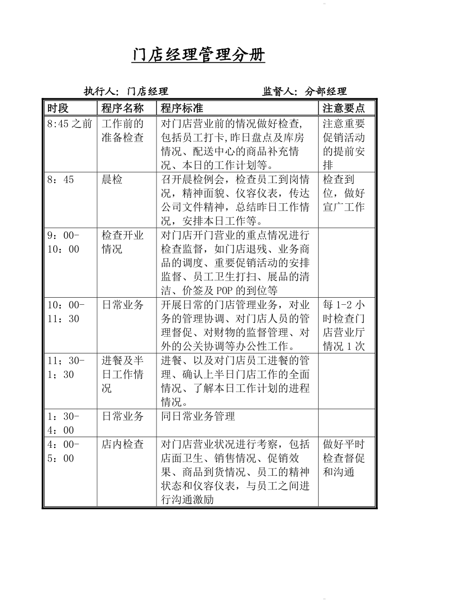 国美电器门店工作标准化手册153913466.doc_第3页