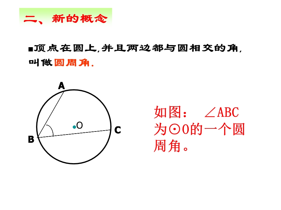 圆周角(精华课件).ppt_第3页