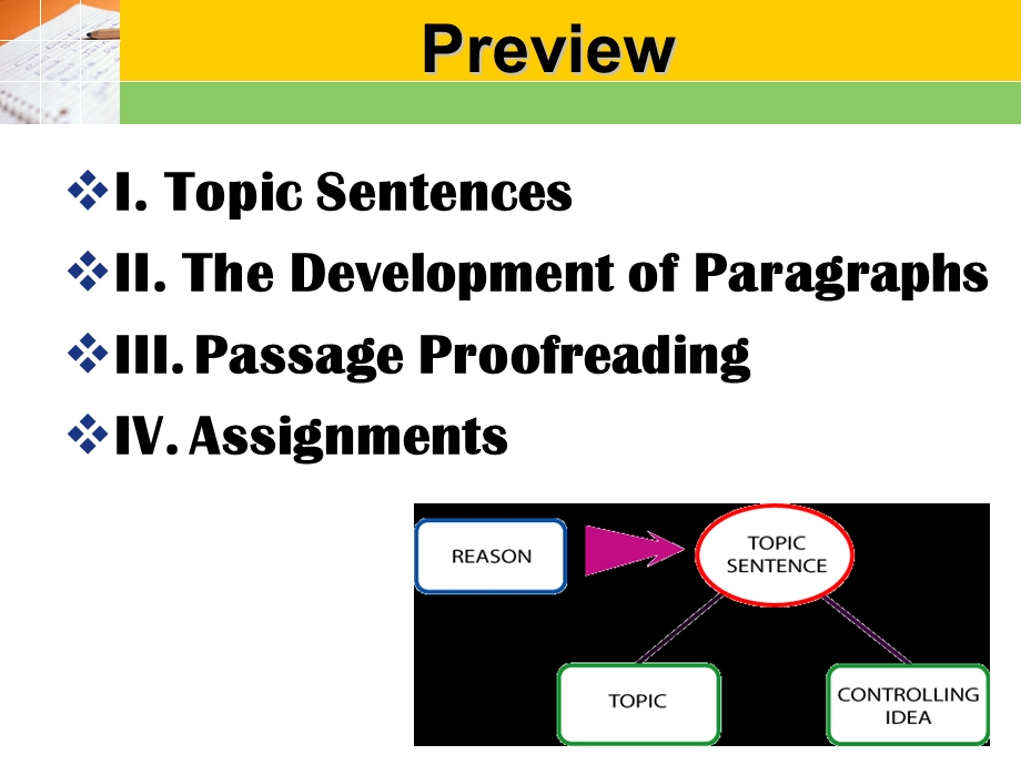 WritingTopicSentences.ppt_第2页