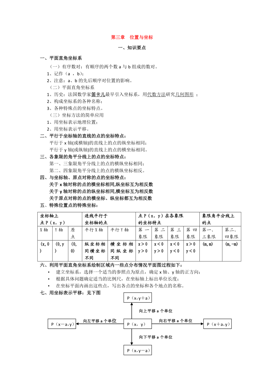 八年级数学位置与坐标知识点及练习题.doc_第1页