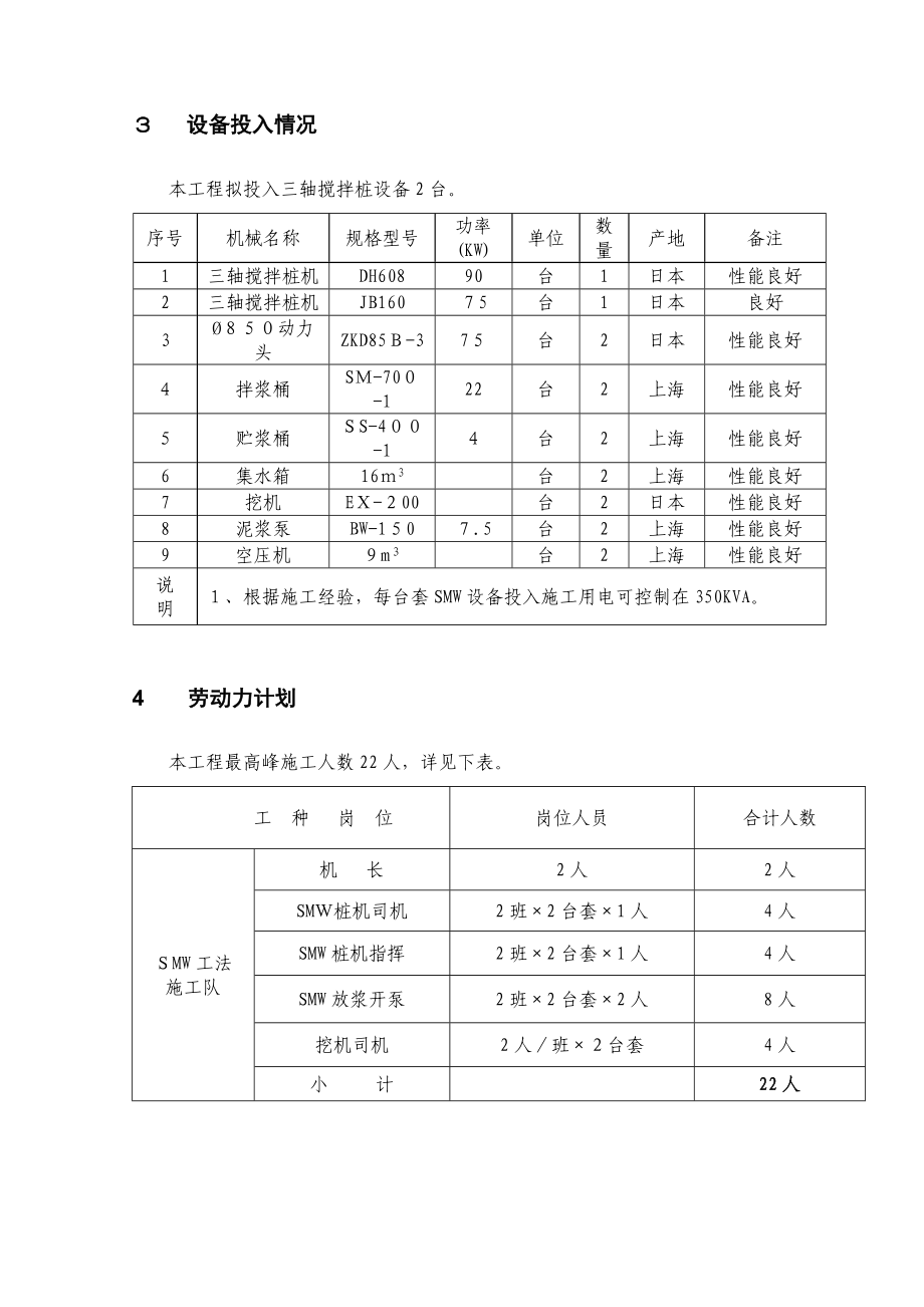 三轴搅拌桩施工方案91658.doc_第3页