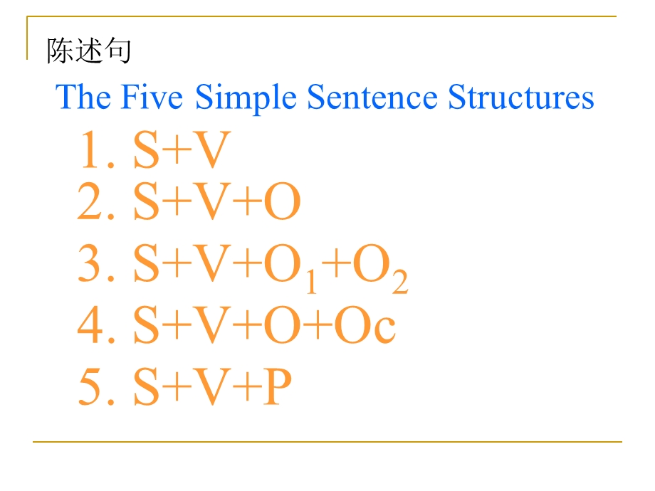 句型结构和句子种类.ppt_第3页