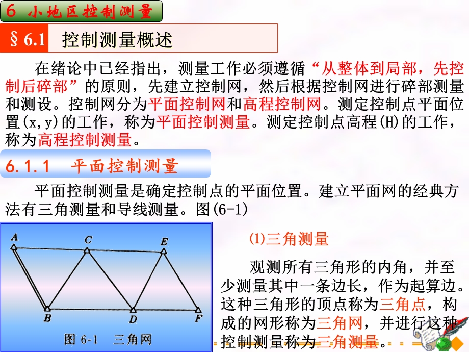 工学土木工程测量第六章小地区控制测量.ppt_第2页