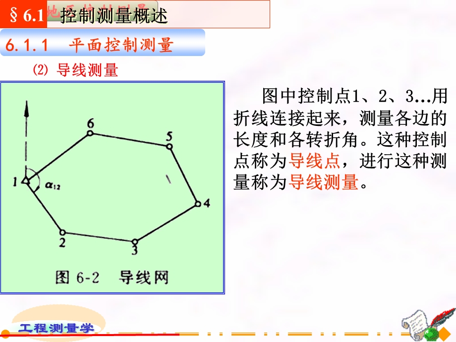 工学土木工程测量第六章小地区控制测量.ppt_第3页