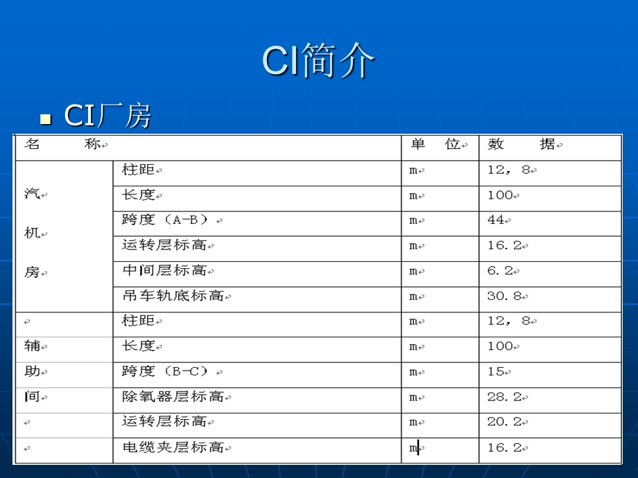 常规岛土建施工介绍.ppt_第3页