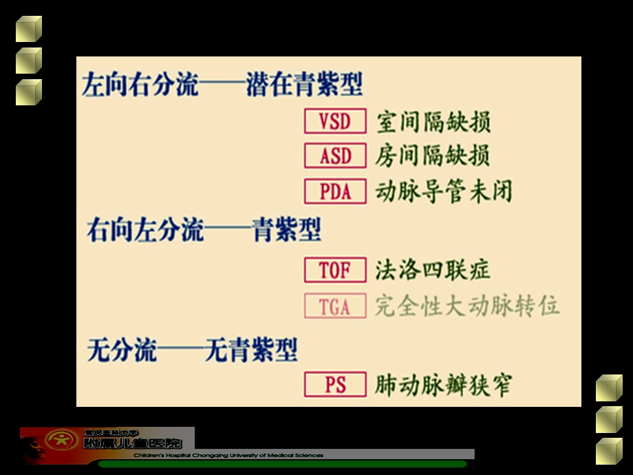 先天性心脏病血液动力学改变.ppt_第2页