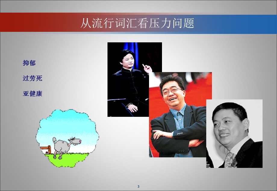 压力与情绪管理(14年公务员讲座)课件.ppt_第3页