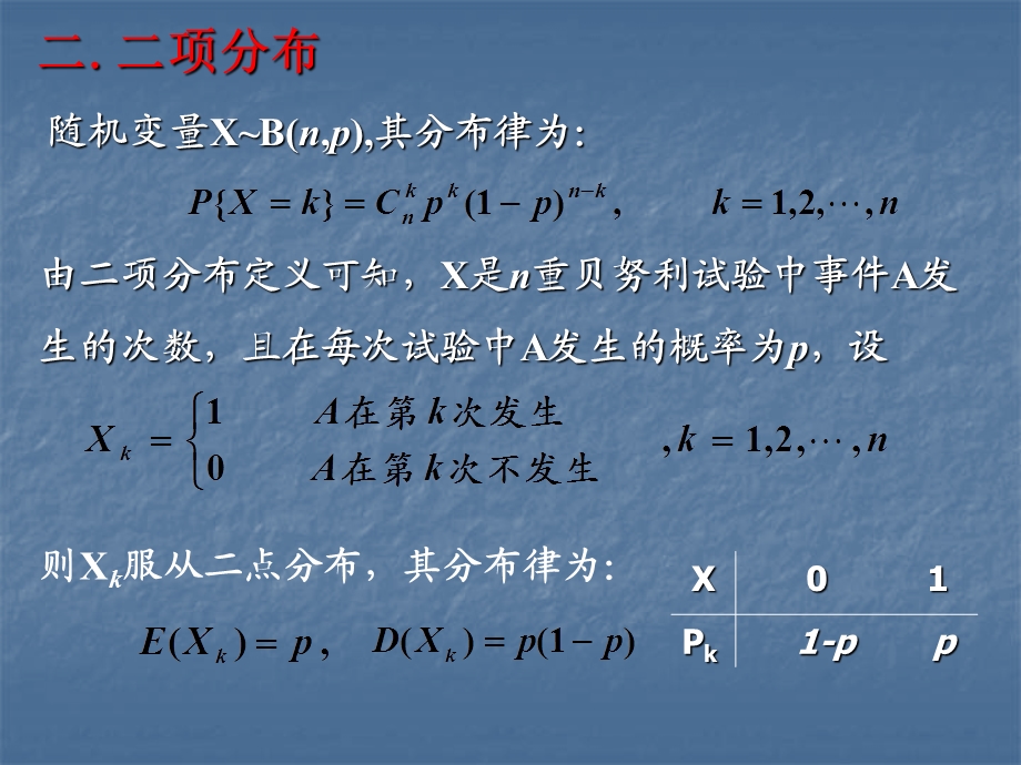 六个常用分布的数学期望和方差.ppt_第3页