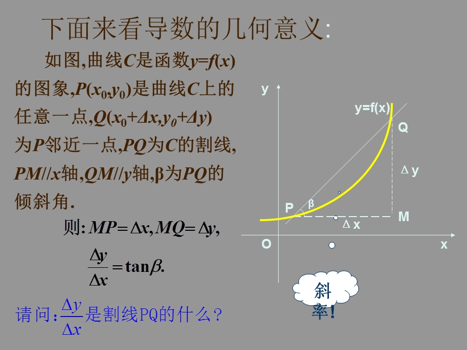 利用导数研究函数的图像.ppt_第3页