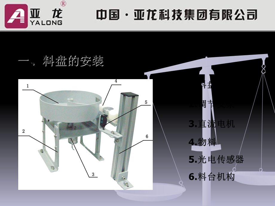 全国职业院校技能大赛中职组指导教师培训.ppt_第3页