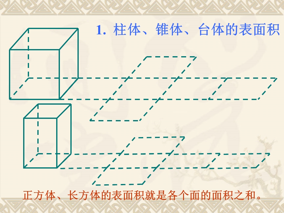 几何体的表面积和体积公式.ppt_第2页