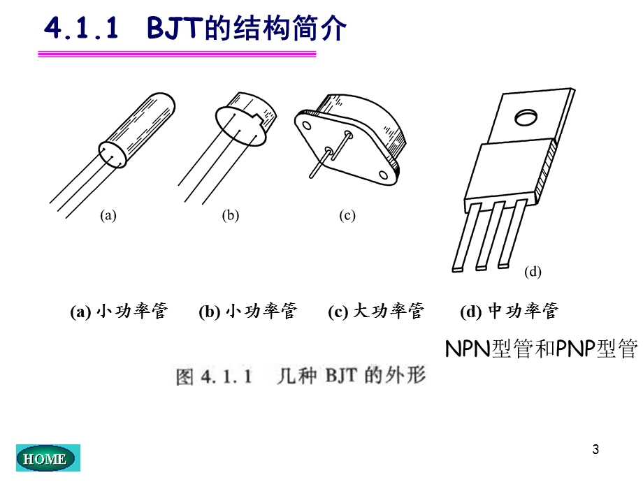 双极结型三极管及放大电路基础.ppt_第3页