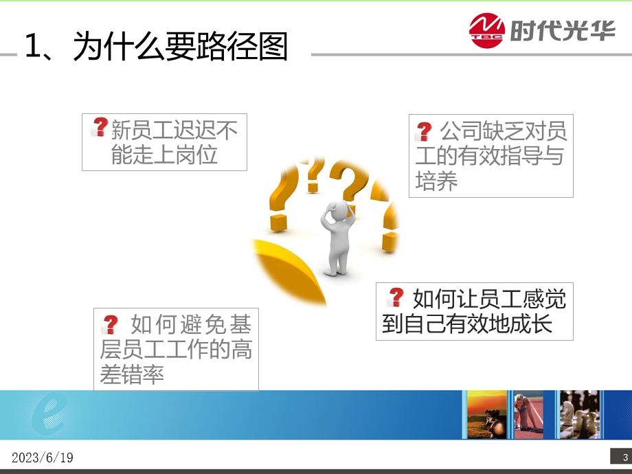 学习路径图介绍.ppt_第3页