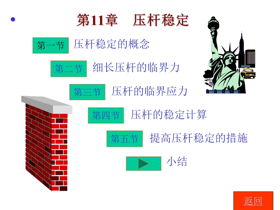 压杆稳定性计算.ppt_第1页