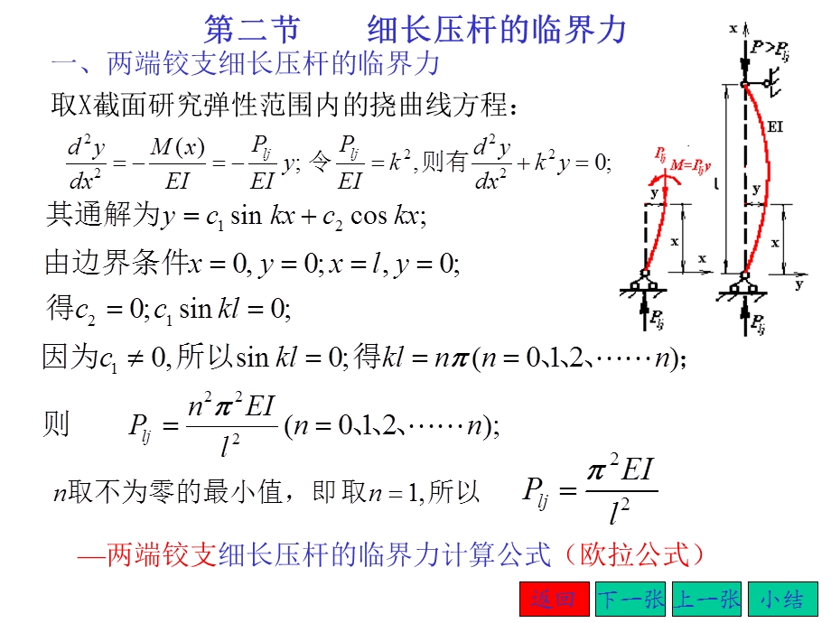 压杆稳定性计算.ppt_第3页