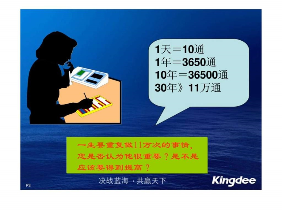 电话营销技巧1539712525.ppt_第3页