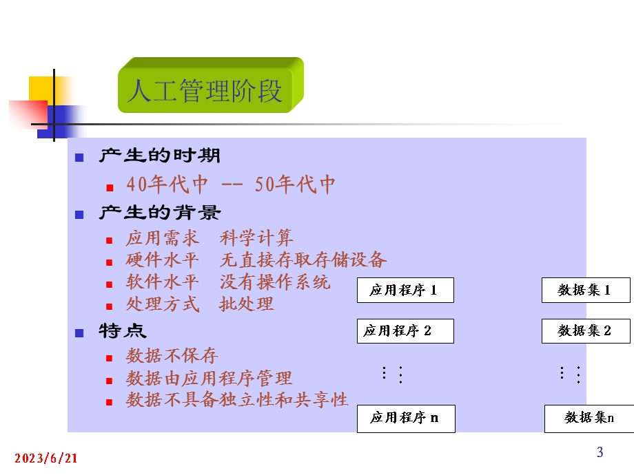 数据库理论基础.ppt_第3页