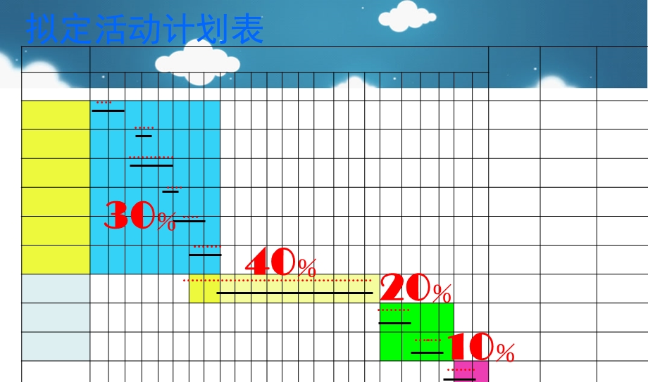 提高老年人静脉穿刺成功率最新.ppt_第3页