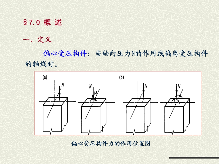 偏心受压构件正截面承载力的计算.ppt_第3页