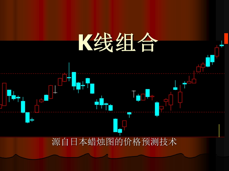 常见K线组合形态.ppt_第1页