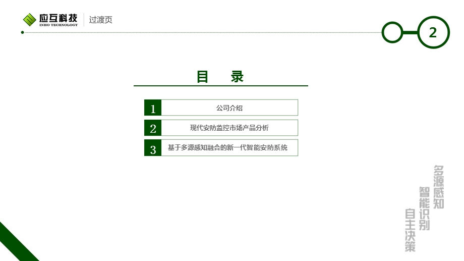 智能安防系统介绍(应互科技).ppt_第2页