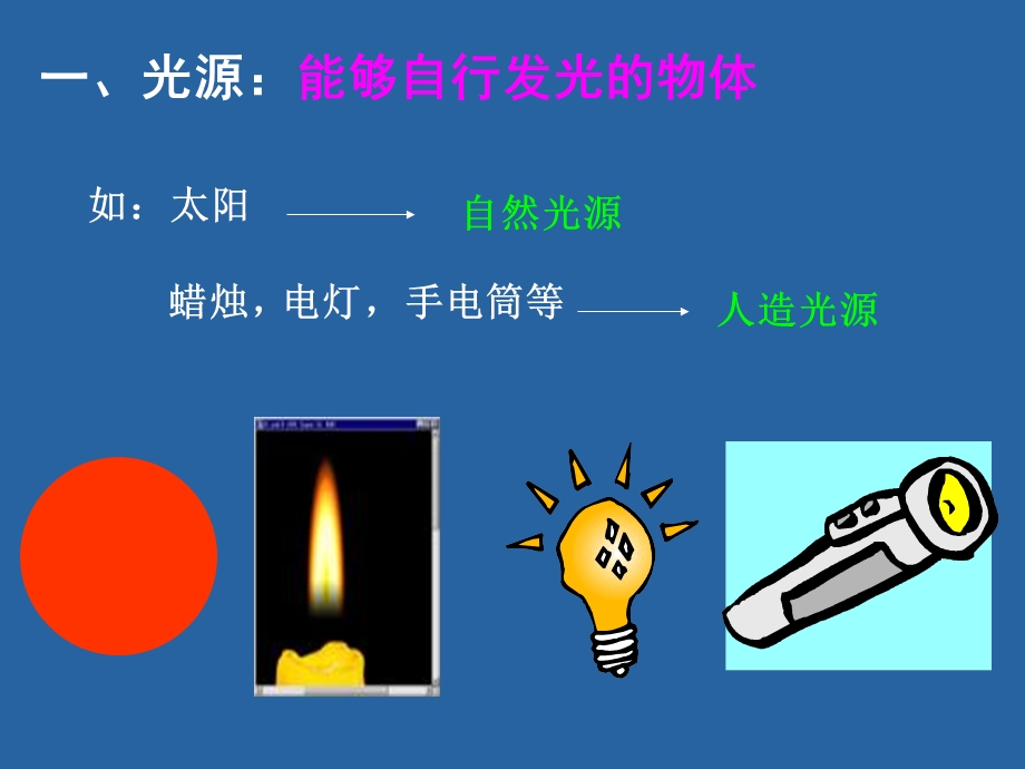 第一节光的直线传播.ppt_第2页