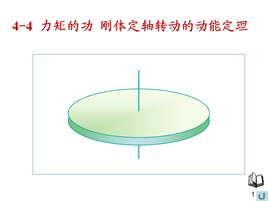 力矩的功刚体绕定轴转动的动能定理jm.ppt_第1页