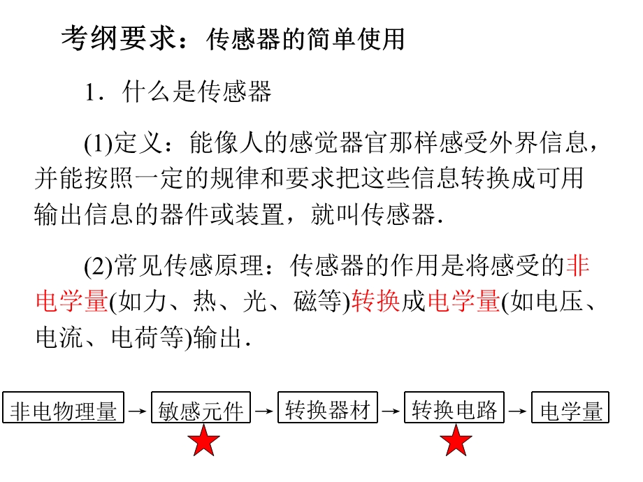 传感器的简单使用.ppt_第2页