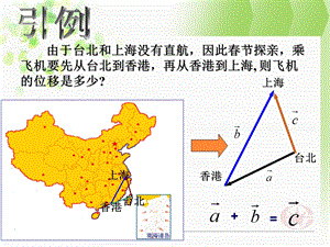 向量加法运算及其几何意义(市级比赛课件).ppt