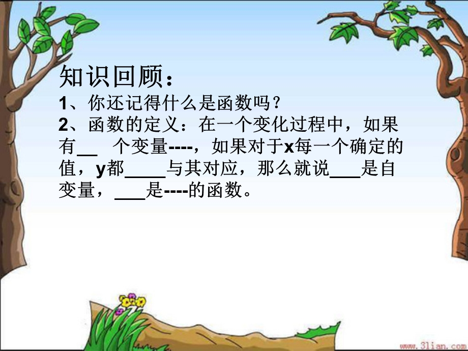 函数的三种表示方式及取值范围.ppt_第3页