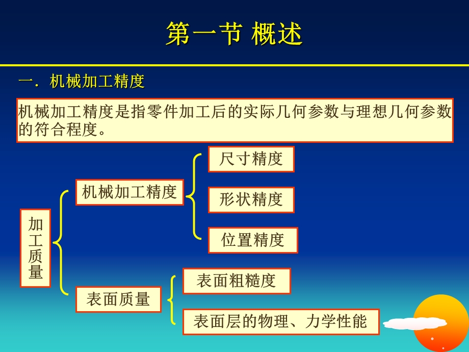 制造工艺机械加工精度.ppt_第2页