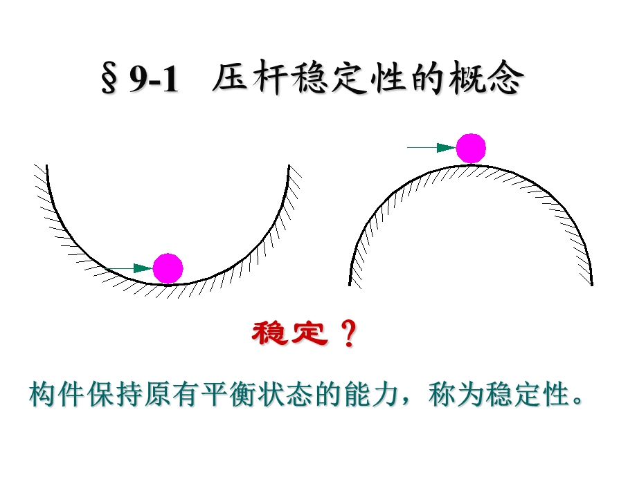 压杆稳定性设计.ppt_第2页