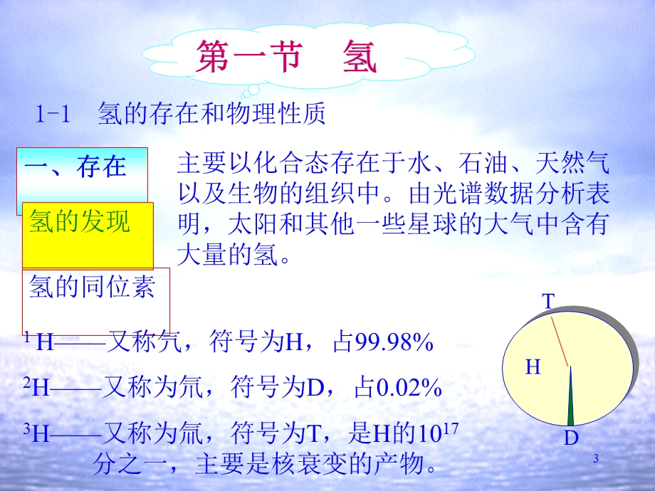 第五章氢稀有气体.ppt_第3页