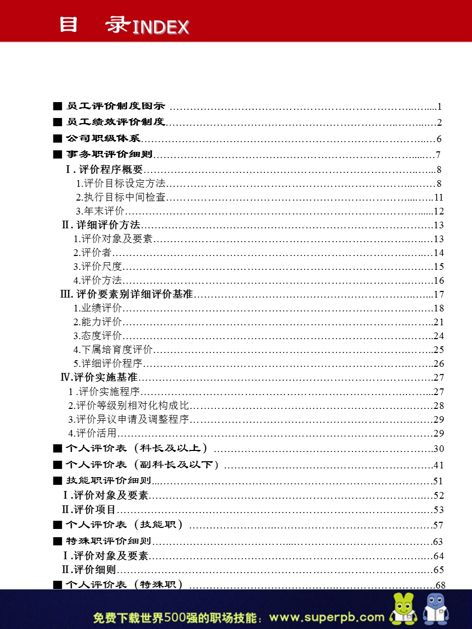 全球强的绩效考核体系.ppt_第2页