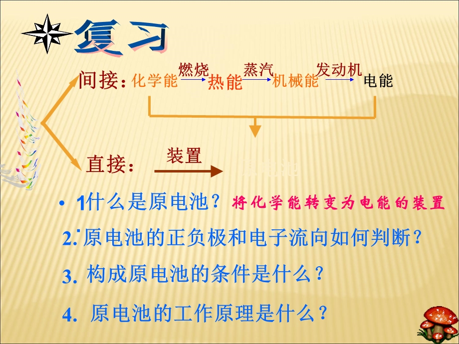 几种常见的原电池.ppt_第2页