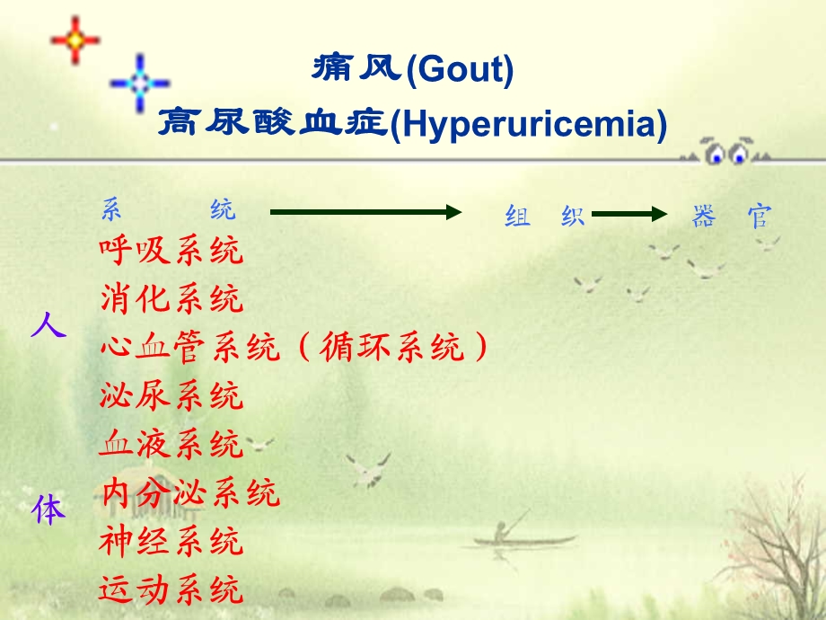 医学痛风营养治疗.ppt_第1页