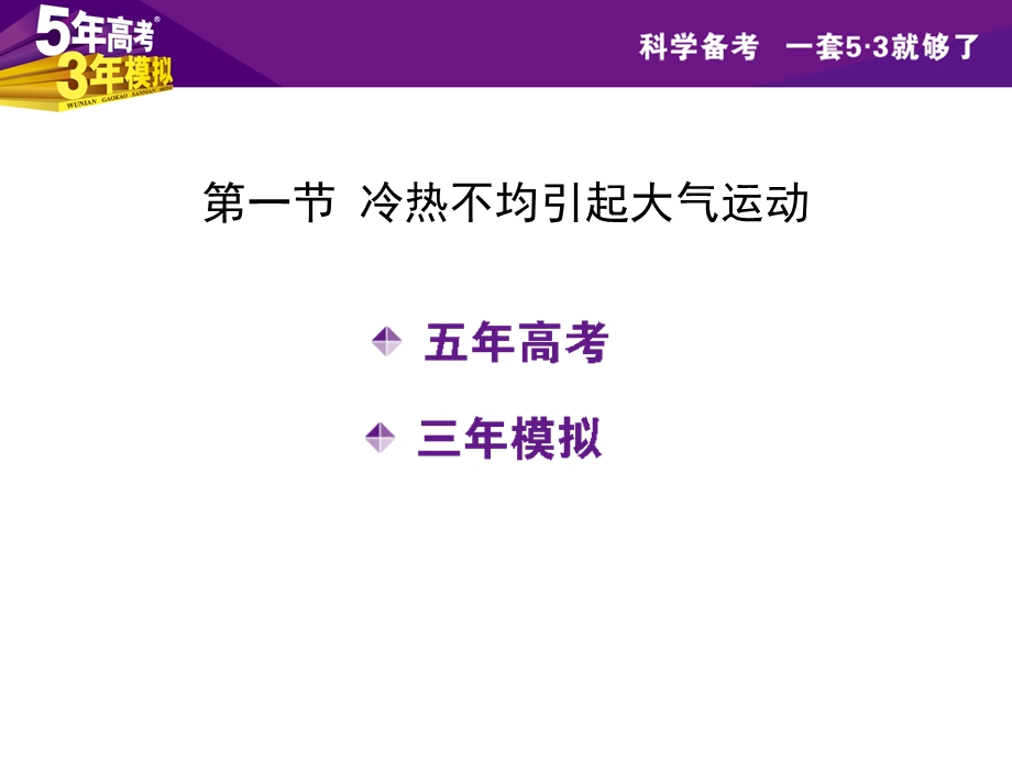 冷热不均引起大气运动65张.ppt_第2页