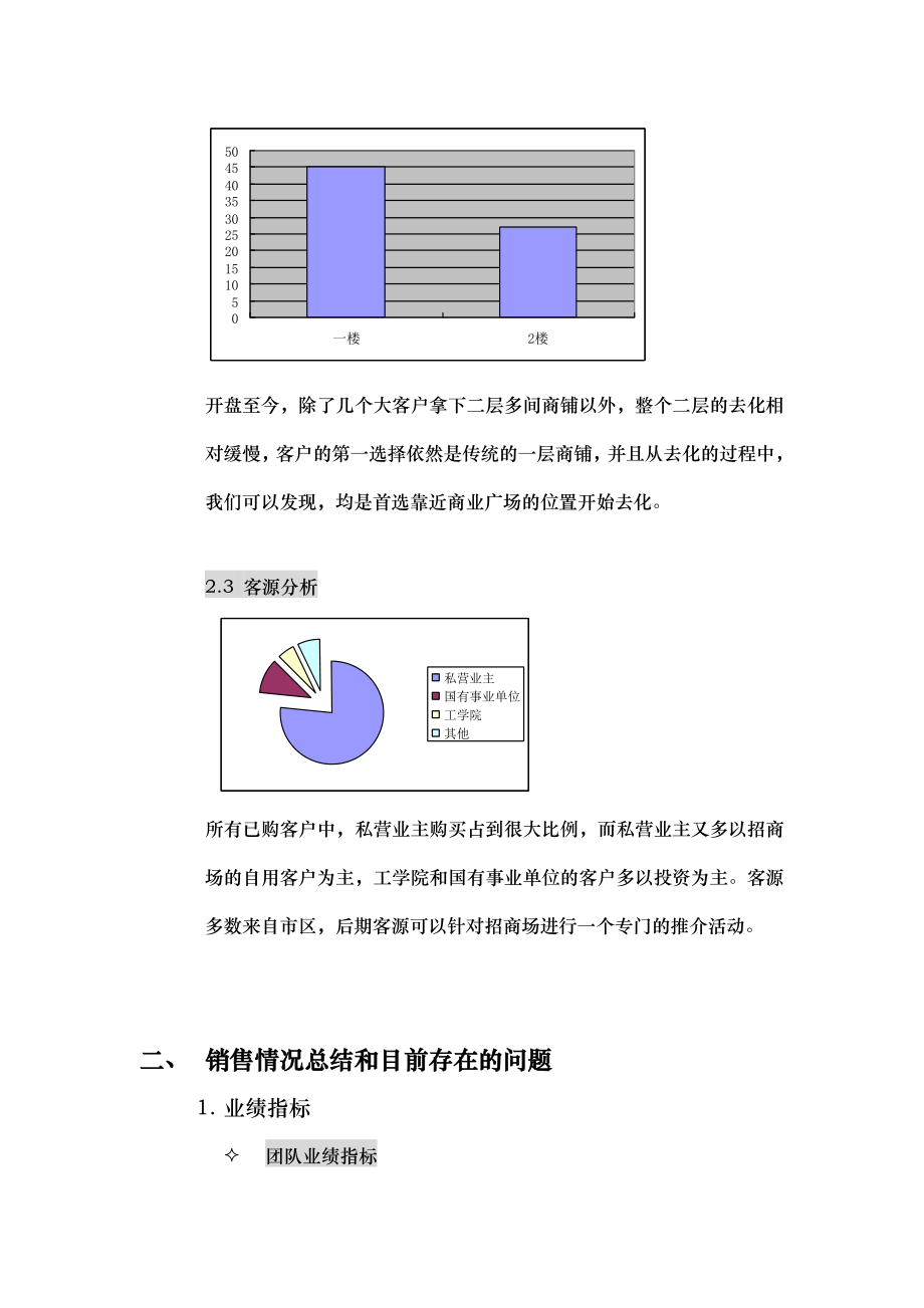 东方一天地销售方案.doc_第2页