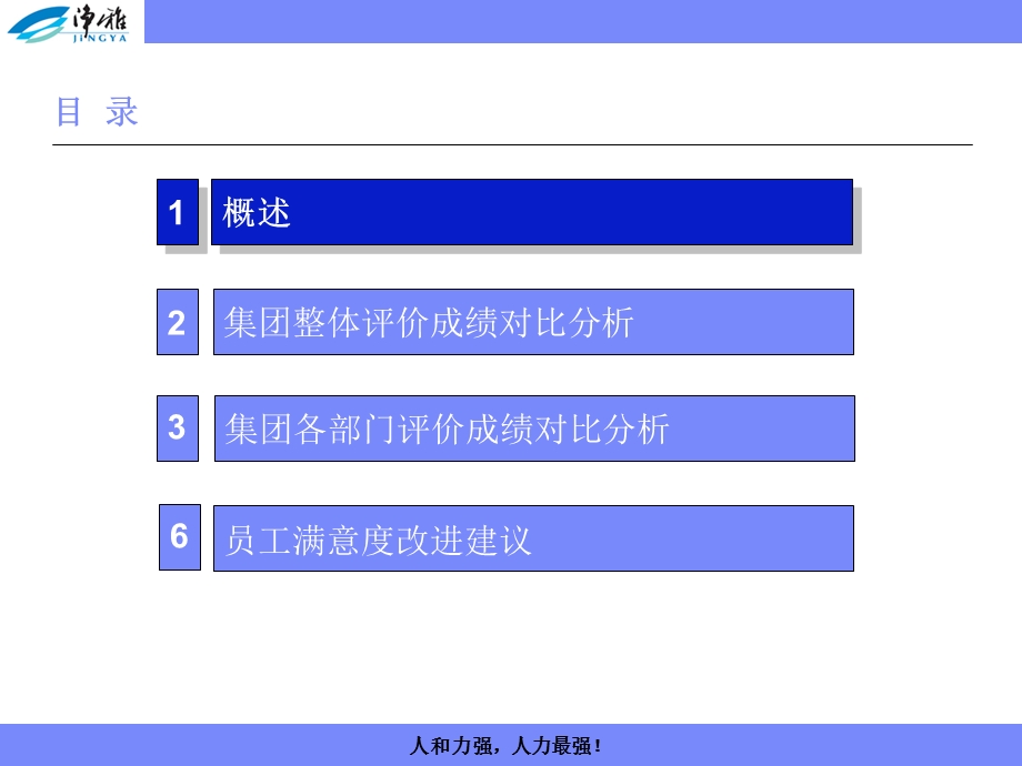 员工满意度年终总结报告2016 (I).ppt_第2页