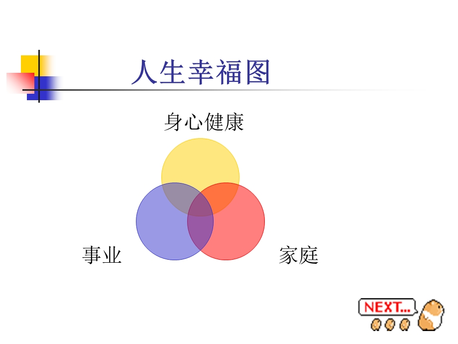 压力管理情绪调适.ppt_第3页