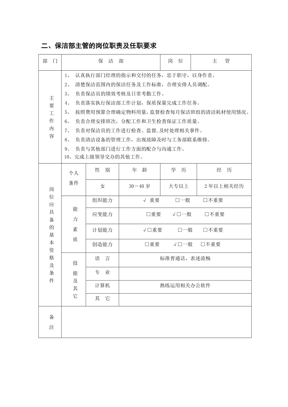 保洁部工作手册(全精编).doc_第3页